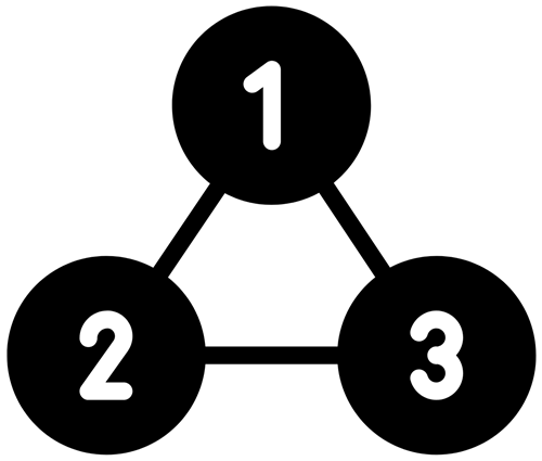 1-2-3